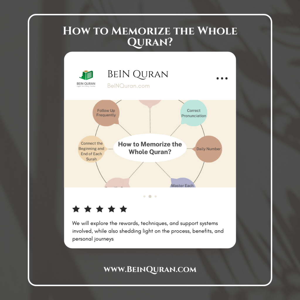 Memorize The Whole Quran