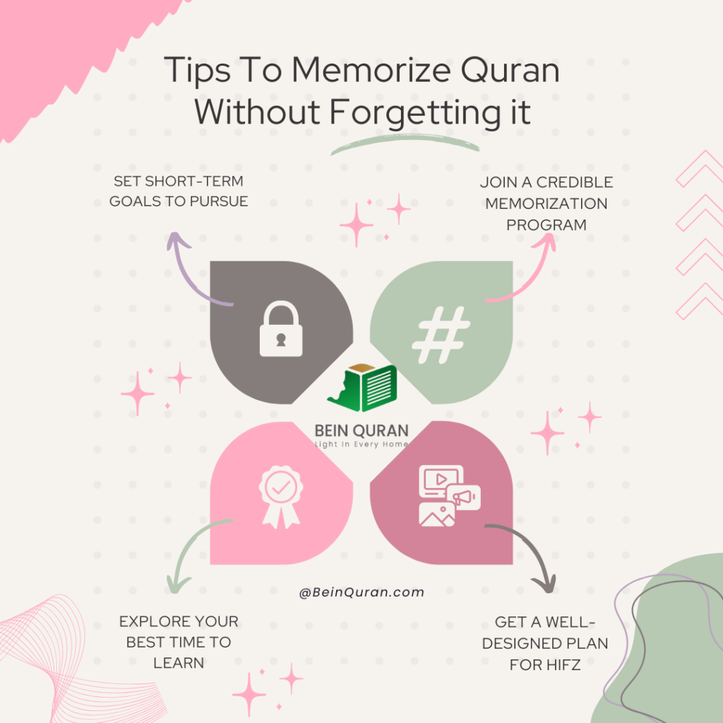 Tips To Memorize Quran Without Forgetting it