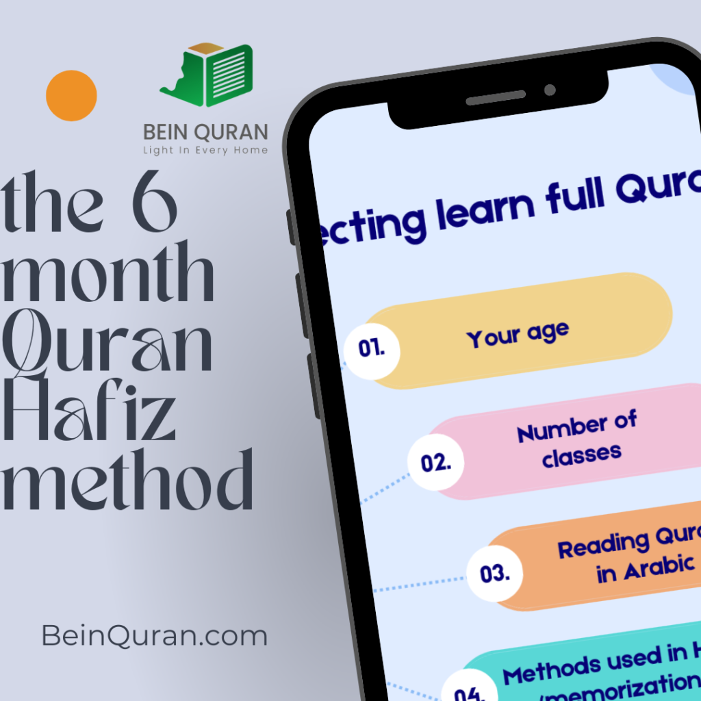 the 6 month Hafiz method