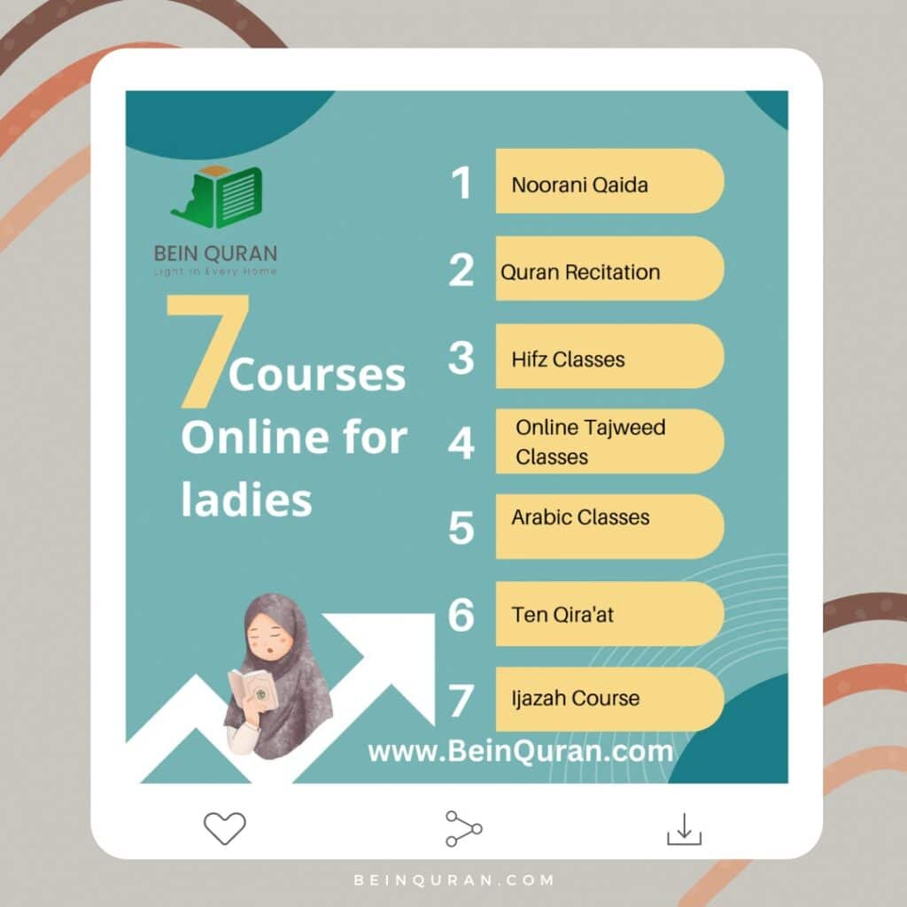 Quran classes for ladies Online